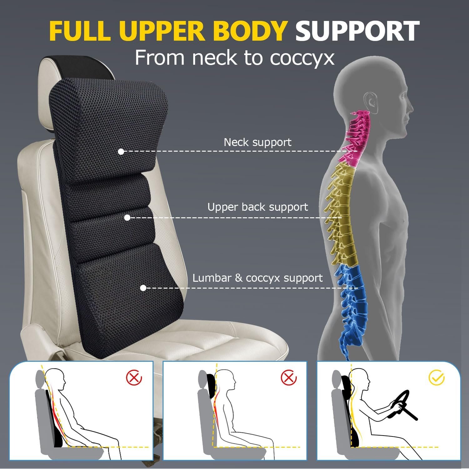 Car Back Cushion Set for Full Back Support, Height Adjustable Lumbar & Neck Pillow, Comfort Memory Foam, Breathable Cover, All Seat Compatible, Back Support for Driving, Desk Chair - Image 2